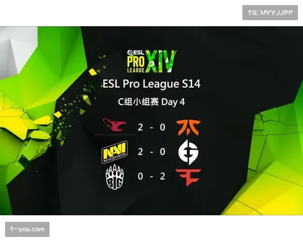 C组乱局扑朔迷离 四队均有理论出线可能 C组乱局扑朔迷离 四队均有理论出线可能